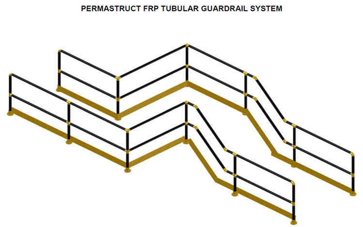frp-handling
